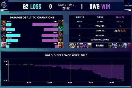 二是关键位 二是关键位