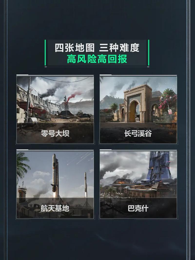 在肋部通道