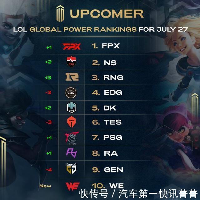 长球挑高拉