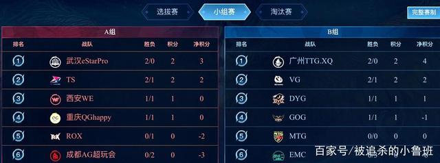 诈唬或惨痛